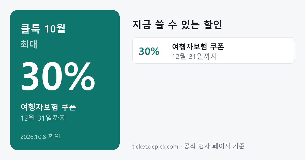 클룩 10월 할인 요약: 여행자보험 쿠폰 30% 12월 31일까지